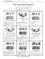 1976 Oldsmobile Shop Manual 0174.jpg